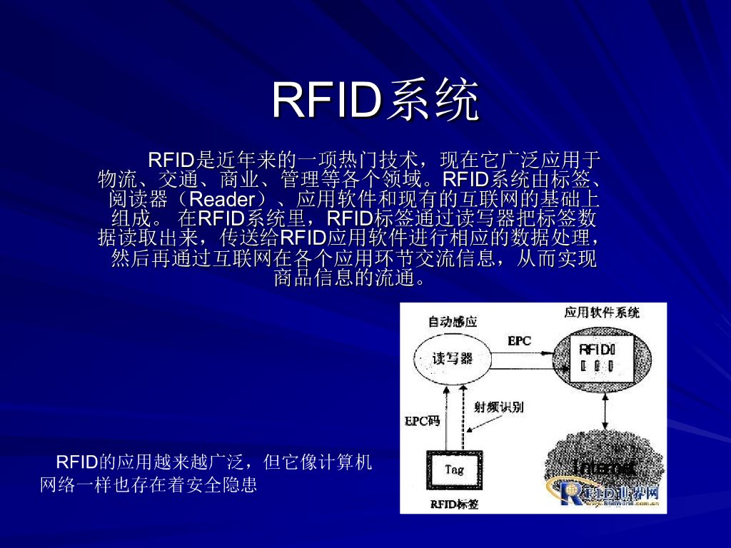 RFID系统