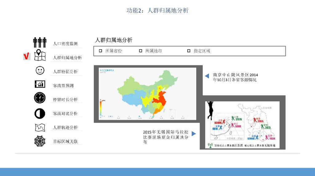 智慧城市道路智慧照明系统工程解决方案_第10页