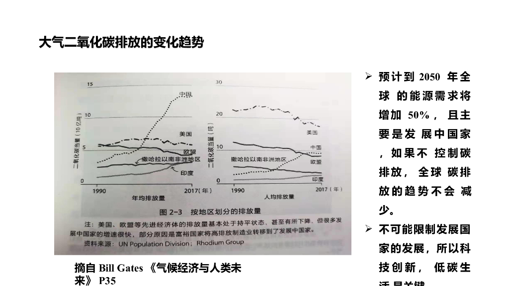 在碳中和政策下污水与污泥处理处置的一点思考_第7页