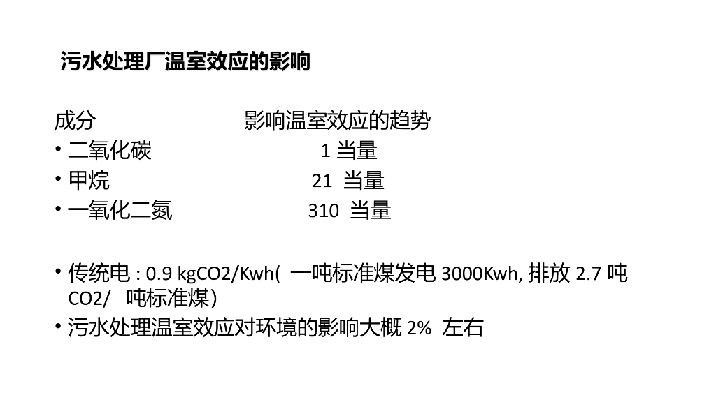 在碳中和政策下污水与污泥处理处置的一点思考_第10页