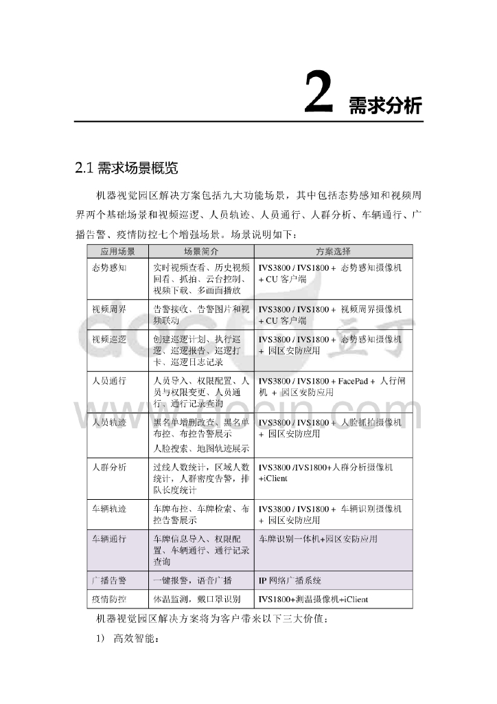机器视觉智慧园区综合安防系统建设方案_第7页