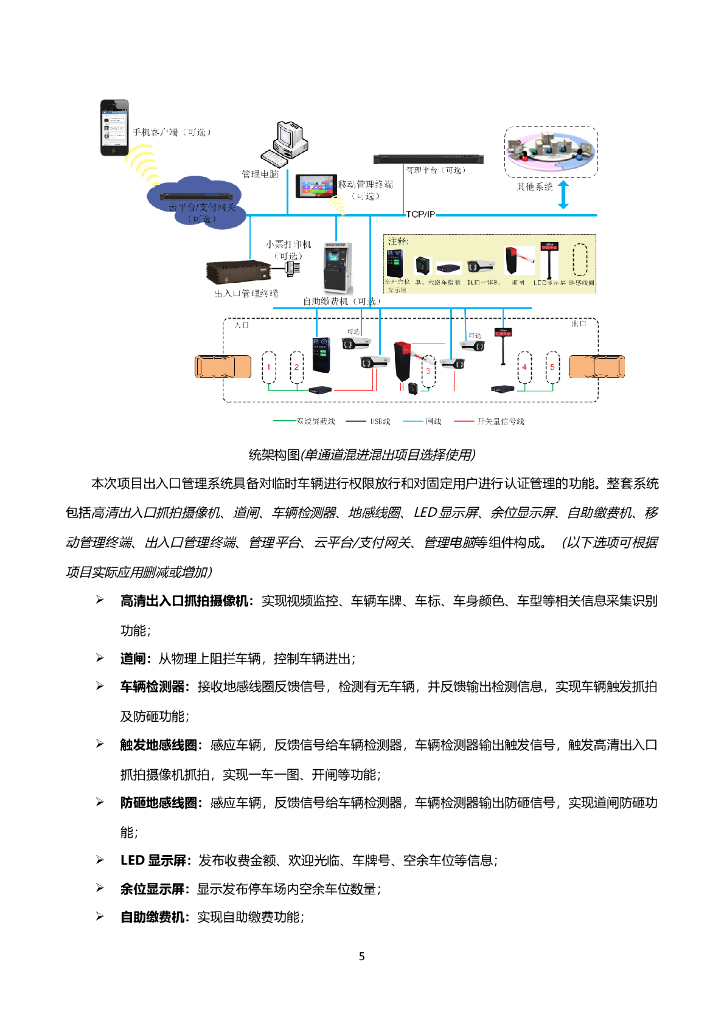 可视化智能停车场系统技术解决方案_第10页