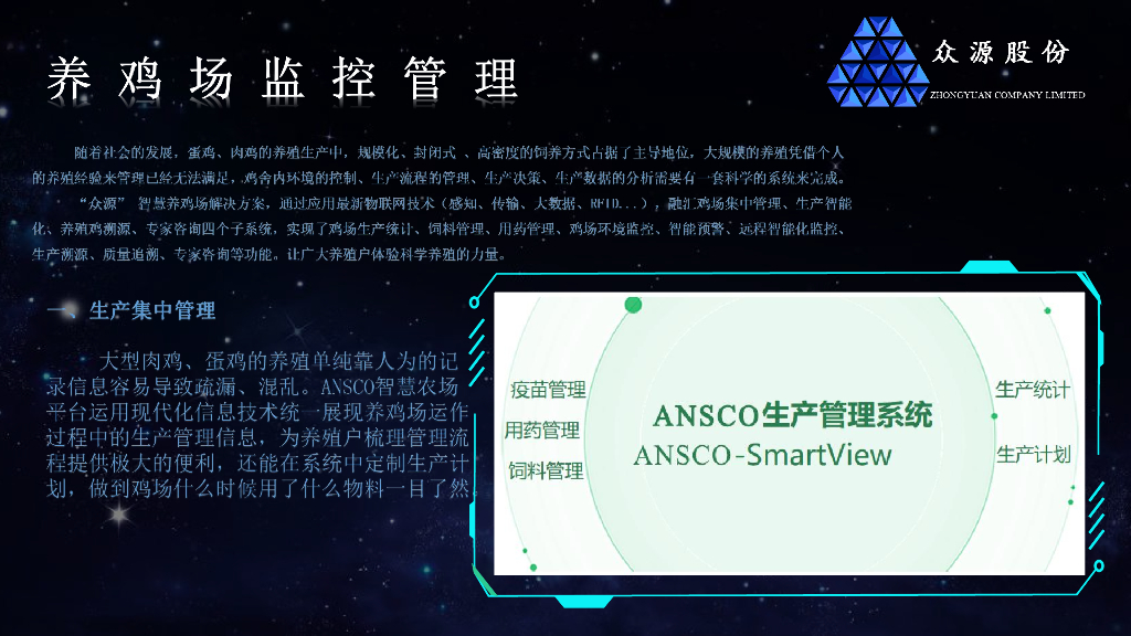 可视化智慧农业解决方案_第9页