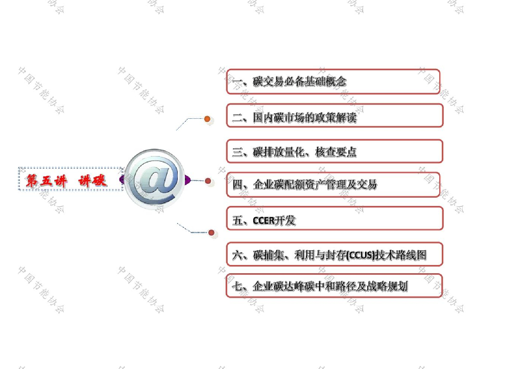 碳达峰<em>碳中和</em>路径与实践2022 海报