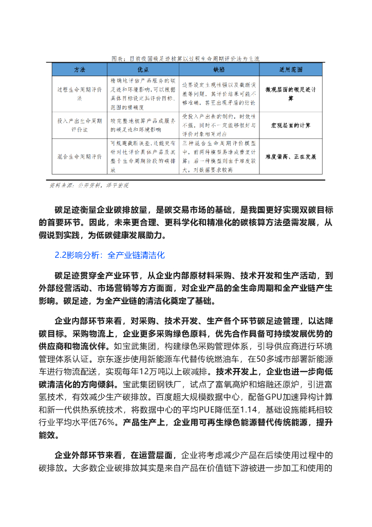 泽平宏观：碳足迹、碳交易：碳中和带来碳市场巨大机会_第6页