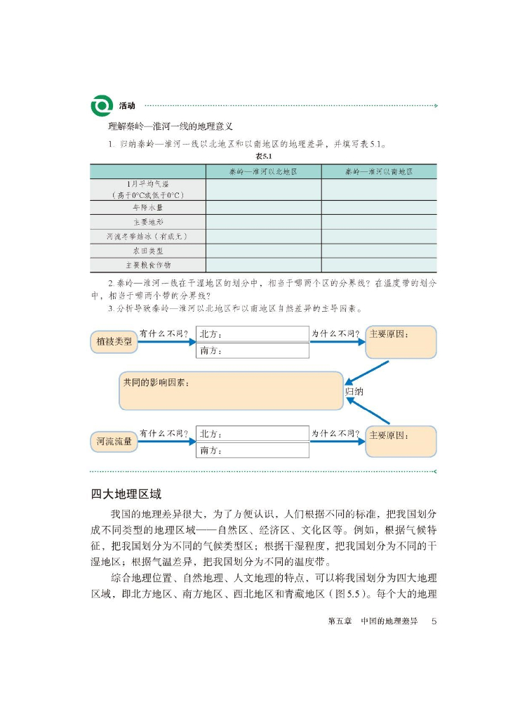 初二_八年级下册【地理】电子课本(部编人教版)_第9页