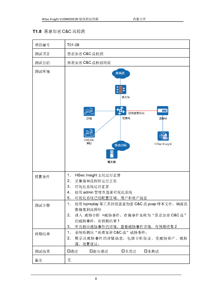 HiSec_Insight_V100R020C00验收测试指南_第9页