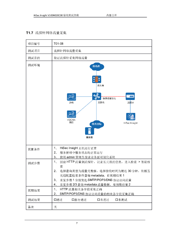 HiSec_Insight_V100R020C00验收测试指南_第8页