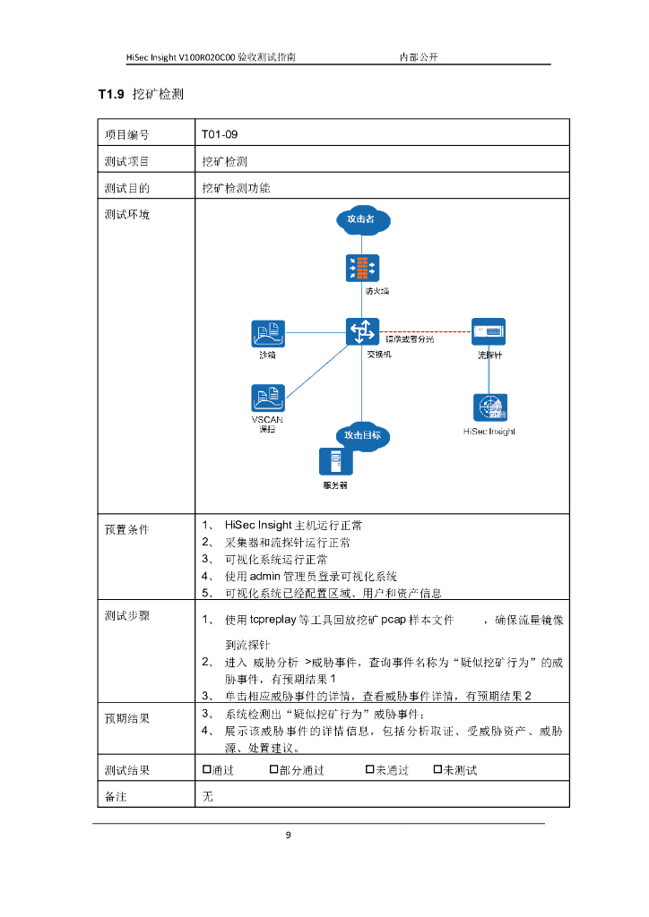 HiSec_Insight_V100R020C00验收测试指南_第10页
