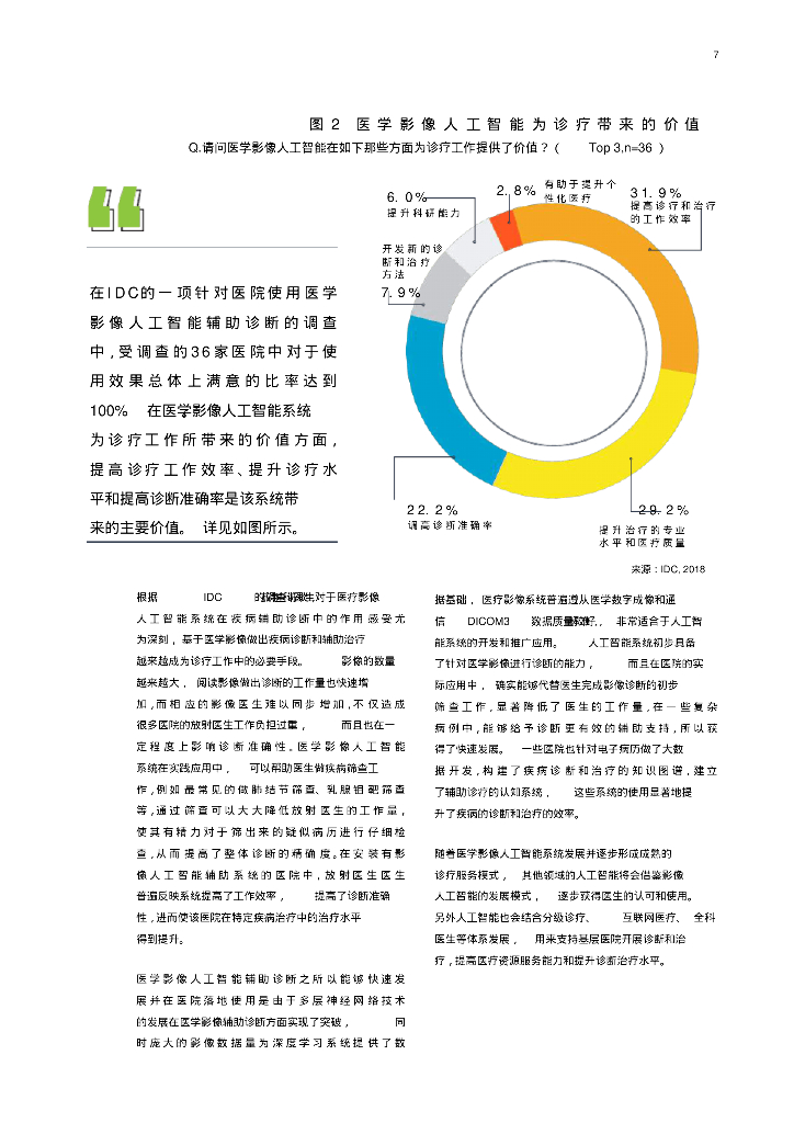 医疗人工智能平台：驱动医疗AI从实验到实用_第7页