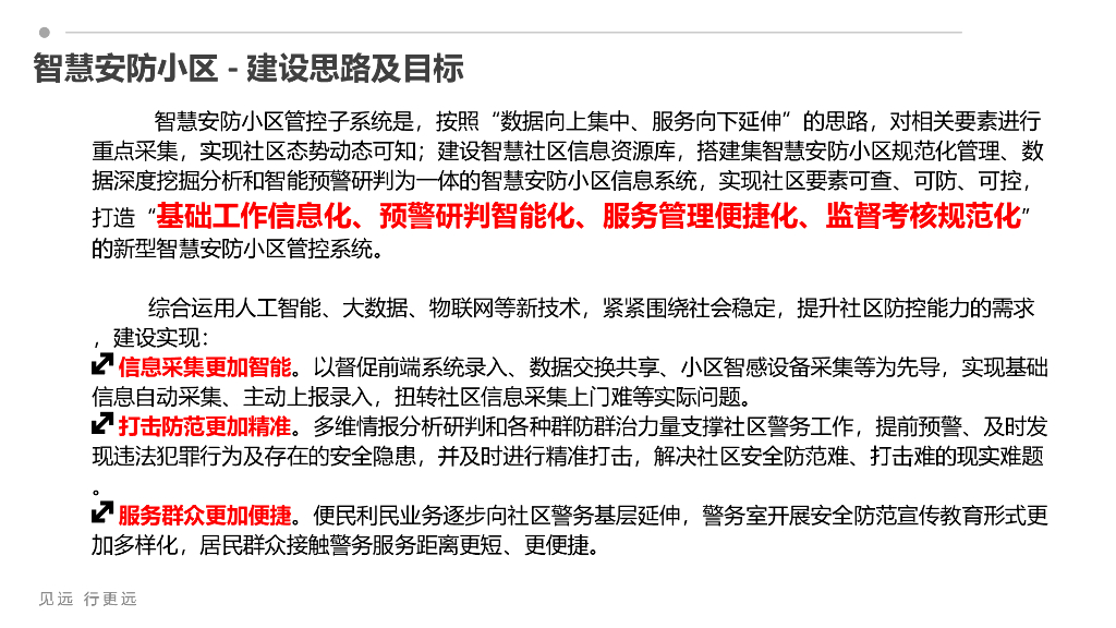 智慧安防小区管控系统解决方案_第8页
