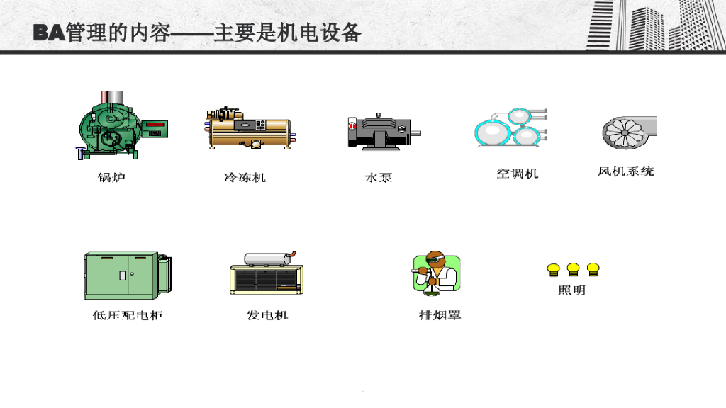 智慧社区引入IBMS的必要性-楼宇自控系统与IBMS的区别_第4页