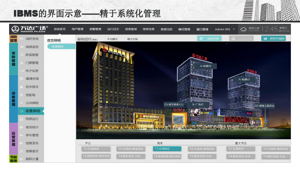智慧社区引入IBMS的必要性-楼宇自控系统与IBMS的区别_第7页