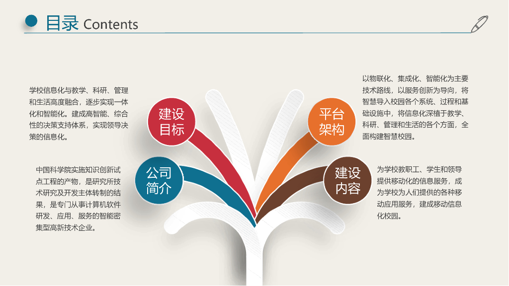 智慧校园安防整体建设解决方案_第6页