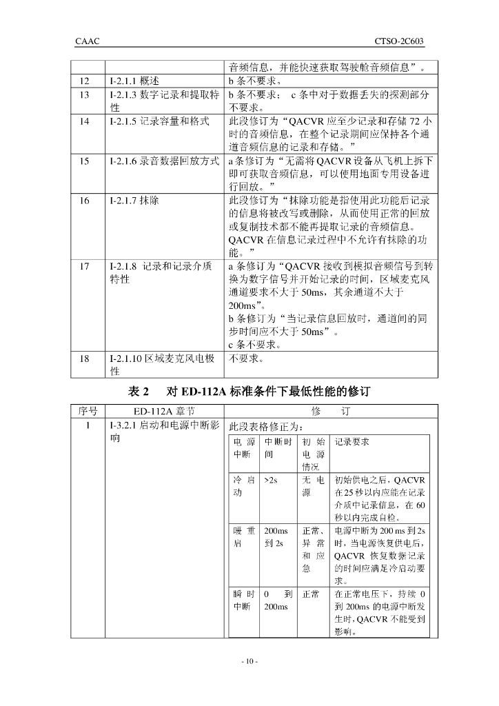 快速获取驾驶舱音频记录器_第10页