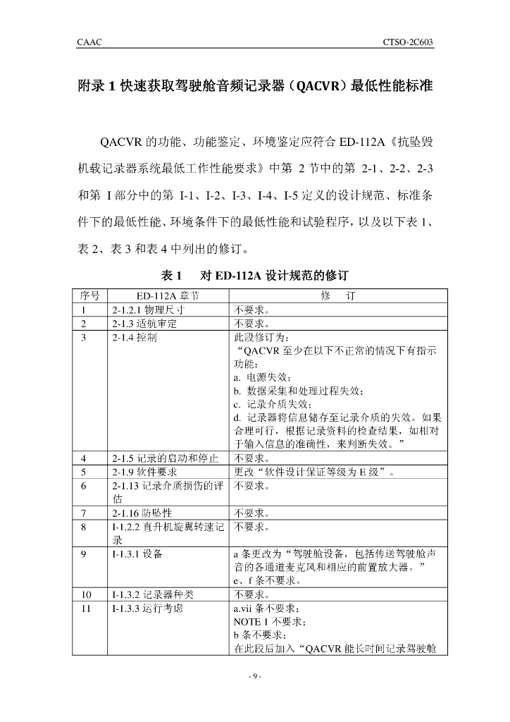 快速获取驾驶舱音频记录器_第9页