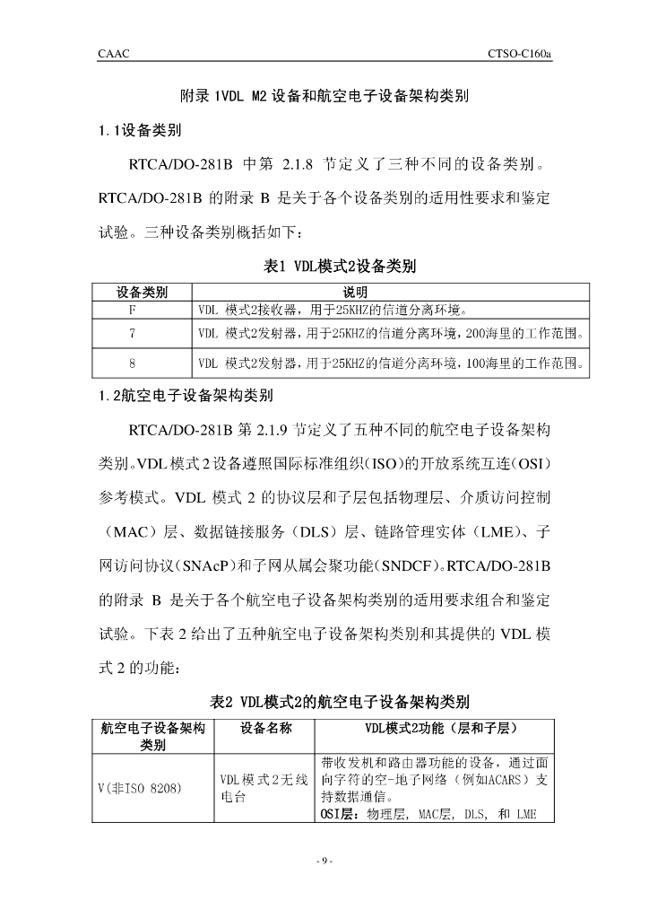 甚高频率（VHF）数据链（VDL）模式2 通信设备_第9页