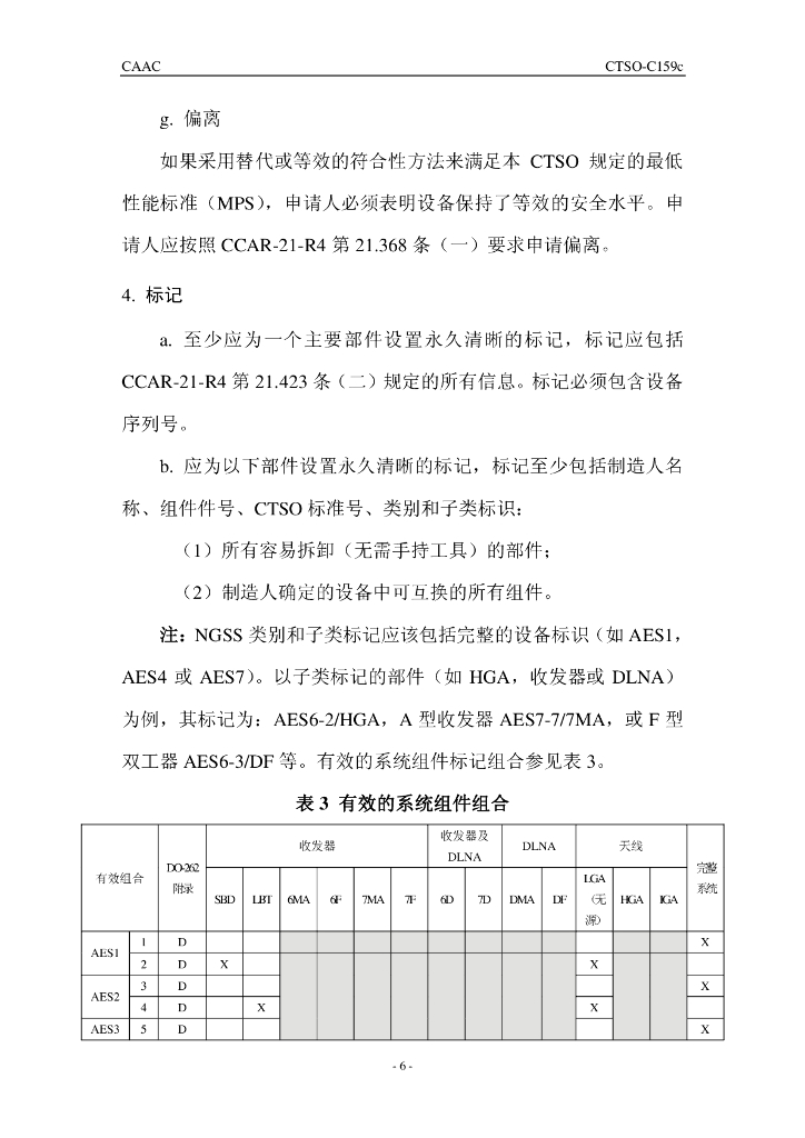 下一代卫星系统（NGSS）设备_第6页