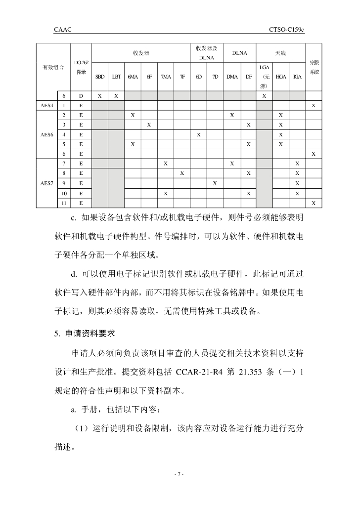 下一代卫星系统（NGSS）设备_第7页