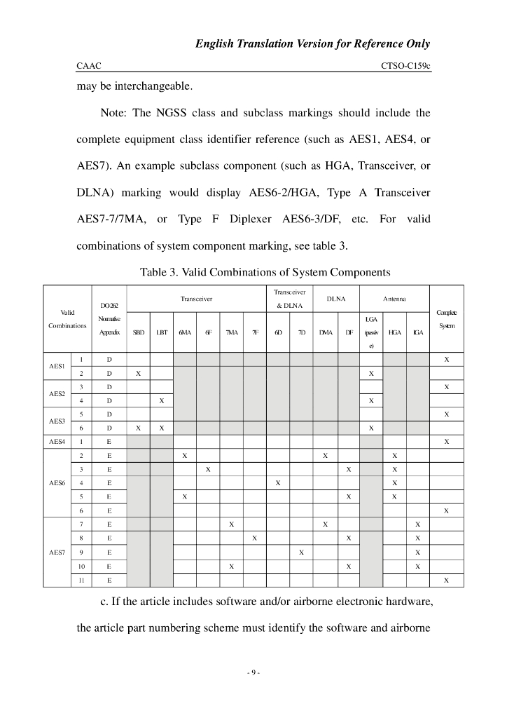 下一代卫星系统（NGSS）设备 英文翻译版_第9页