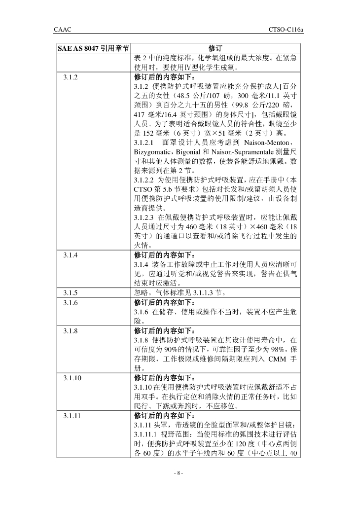 CTSO-C116a 机组人员便携防护式呼吸装置（中文）_第8页
