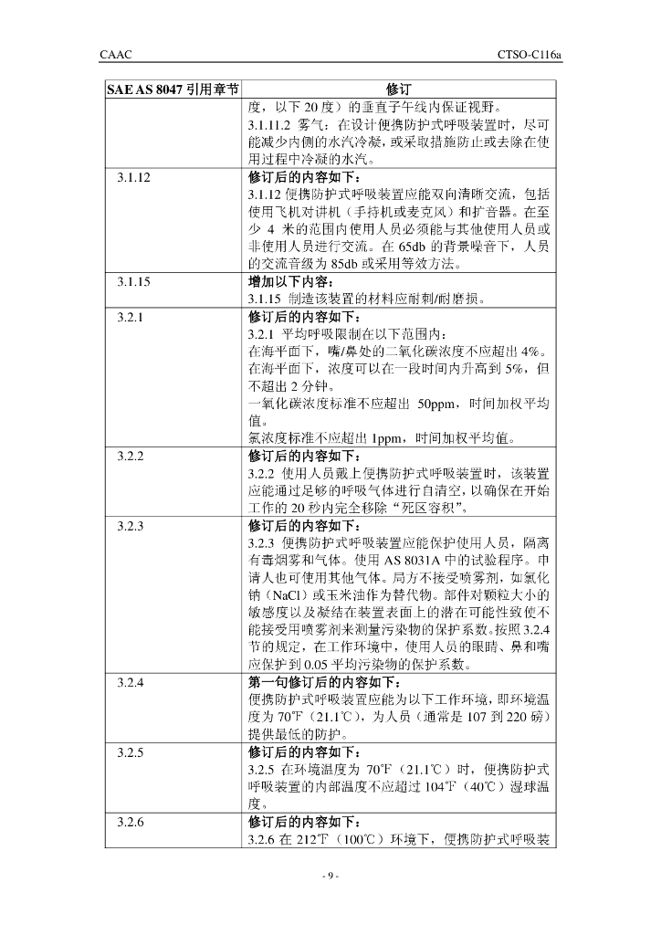 CTSO-C116a 机组人员便携防护式呼吸装置（中文）_第9页