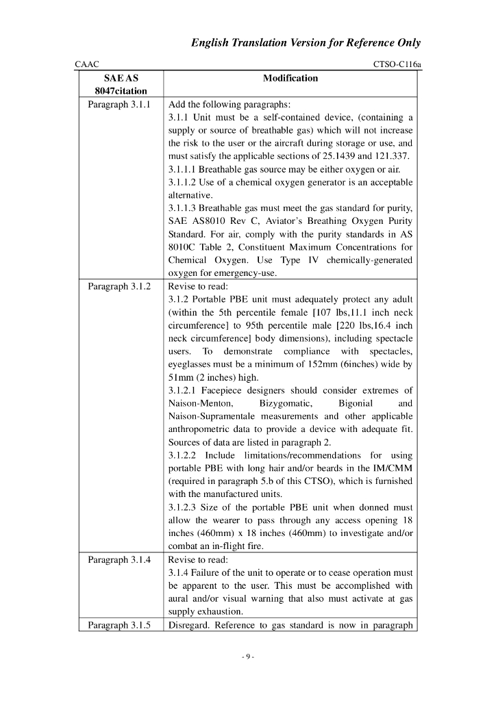 机组人员便携防护式呼吸装置(英文翻译版)_第9页
