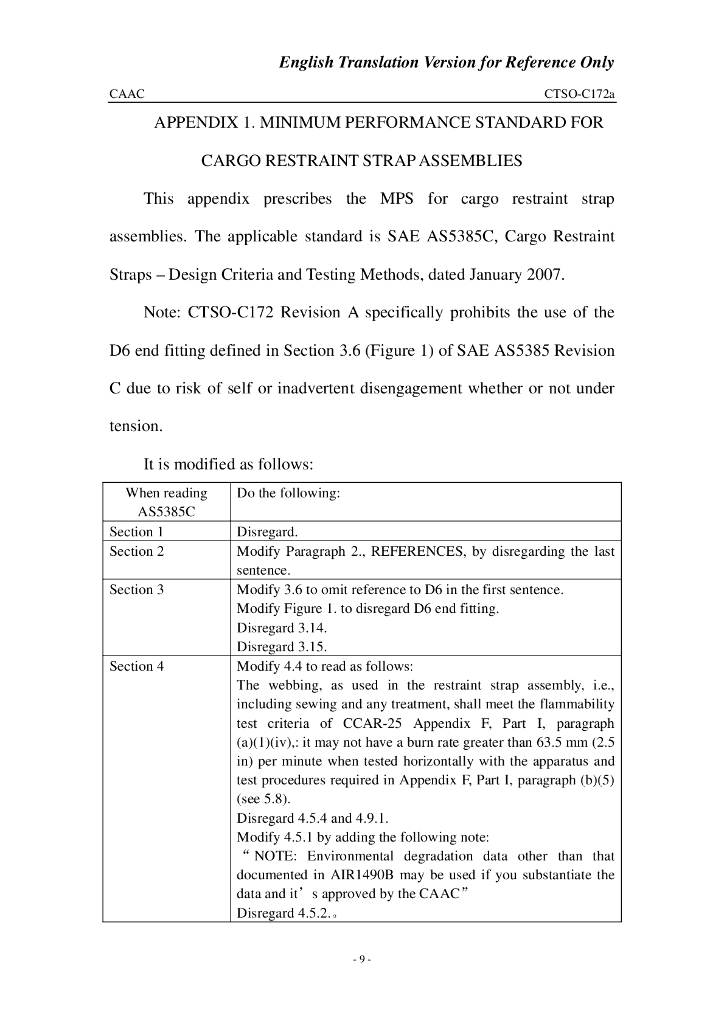 CTSO-C172a(英文)_第9页