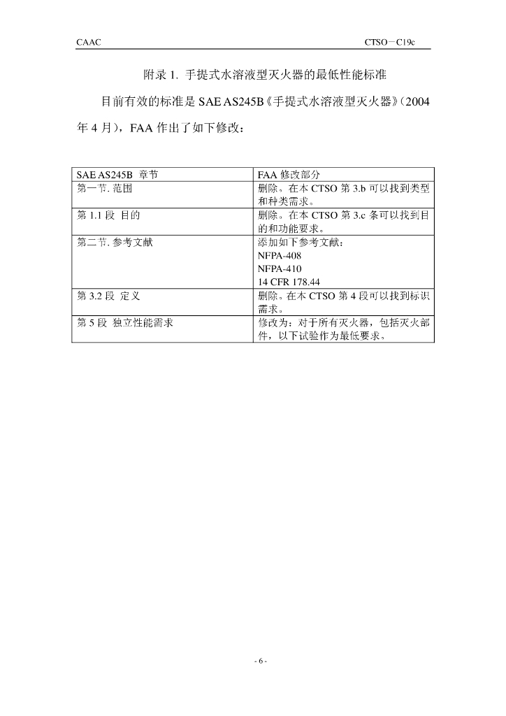 手提式水溶液型灭火器_第6页
