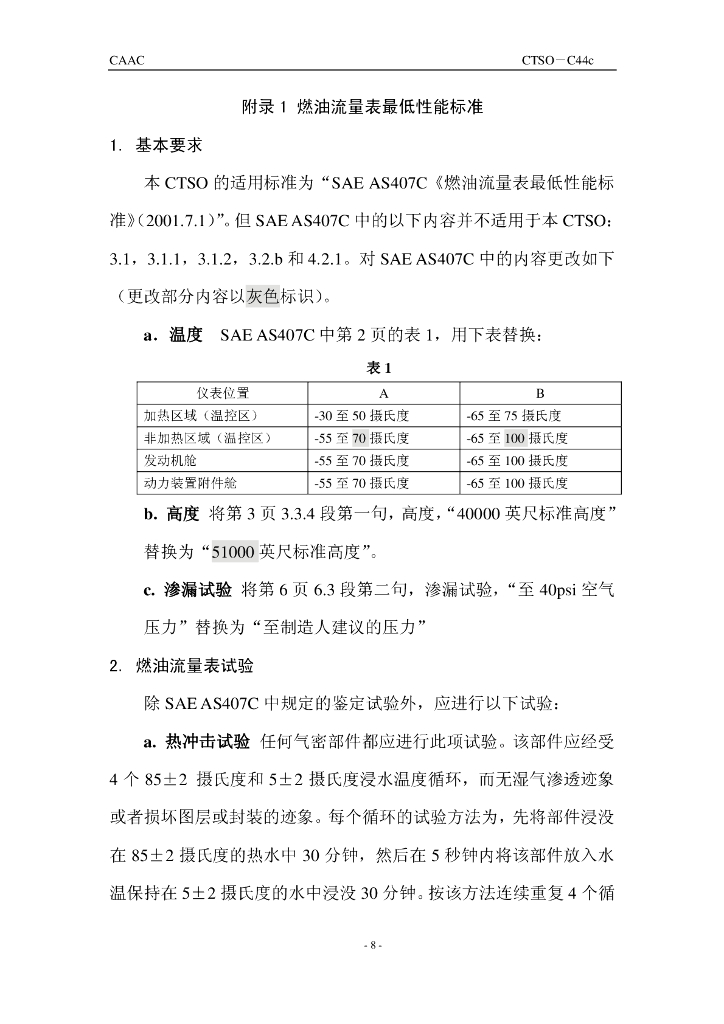 燃油流量表_第8页