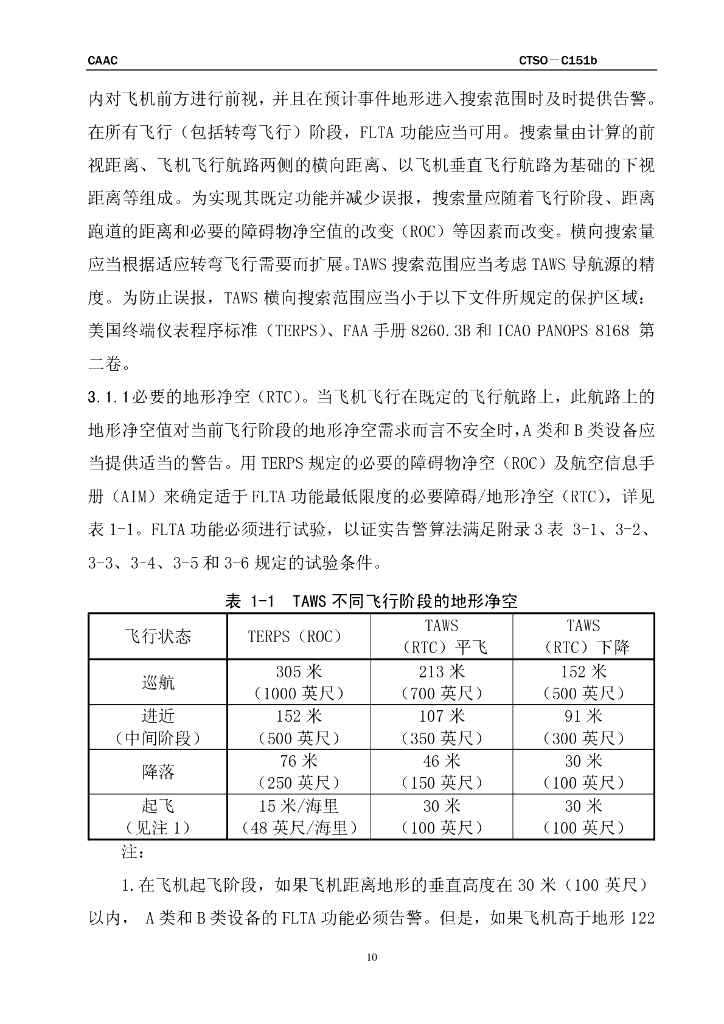 地形提示与警告系统_第10页