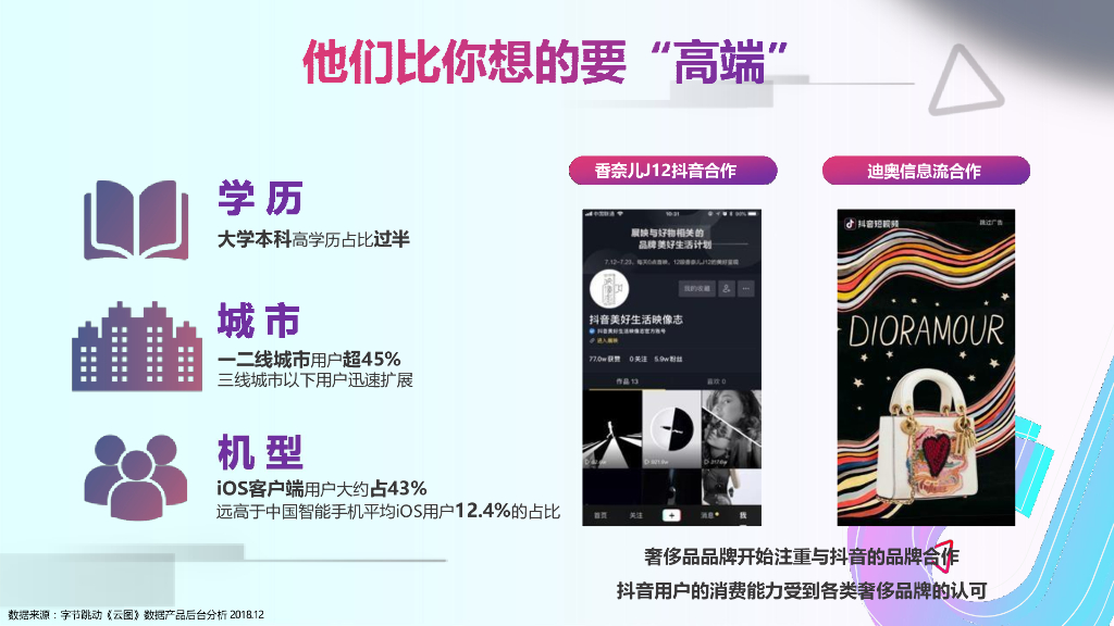 2019Kindle  x 抖音跨界合作方案_第7页