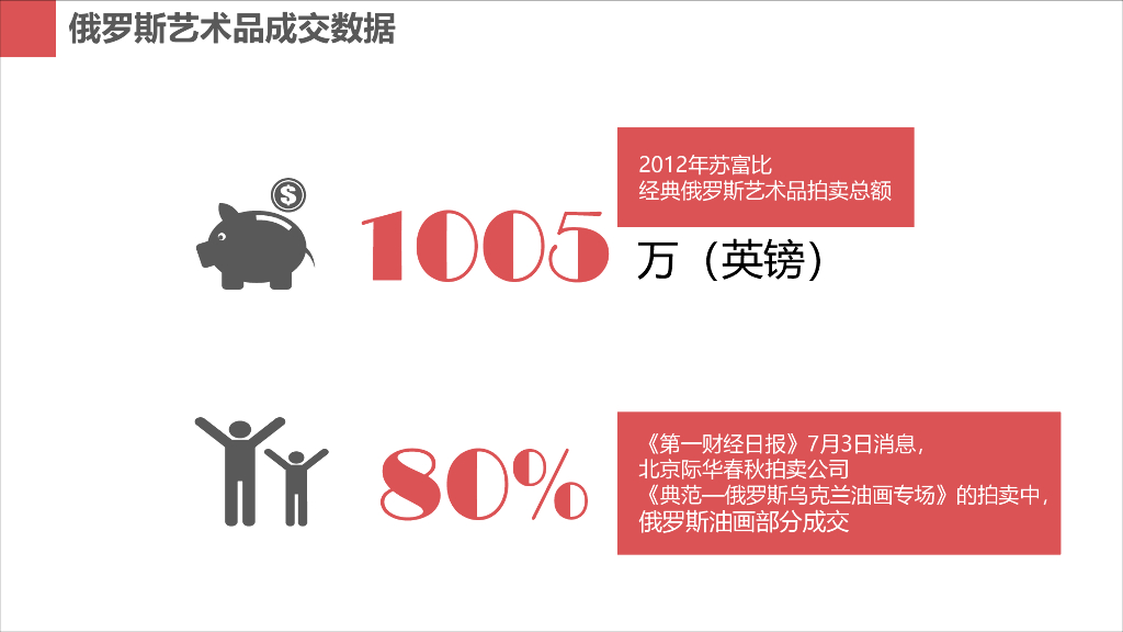 2019画家钢琴家双栖-伊戈尔钢琴跨界_第8页