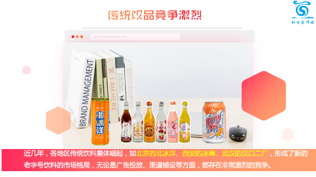 2020正广和汽水线上年度营销方案（含热点IP跨界营销）_第7页