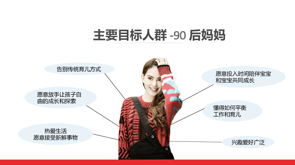 麦蔻 x 苏迪曼杯跨界合作方案_第6页