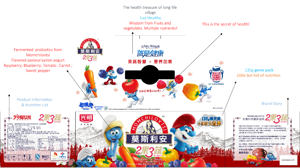 莫斯利安 x 蓝精灵跨界营销项目_第6页