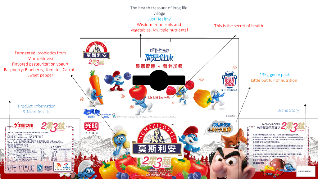 莫斯利安 x 蓝精灵跨界营销项目_第7页