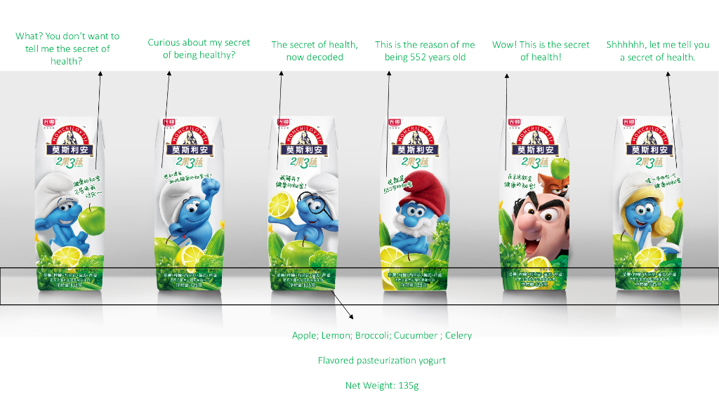 莫斯利安 x 蓝精灵跨界营销项目_第10页