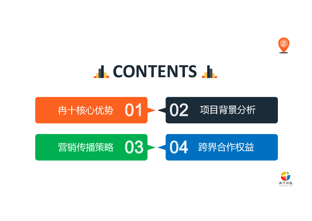 席梦思床褥家具 x 中国农业银行跨界合作方案_第2页