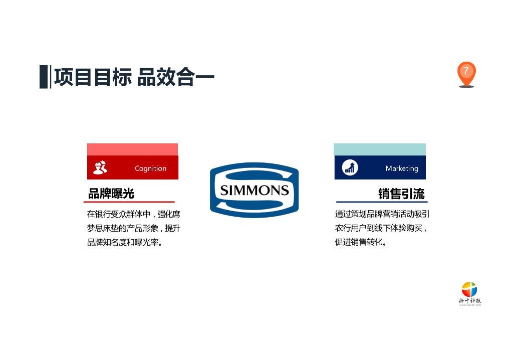 席梦思床褥家具 x 中国农业银行跨界合作方案_第7页