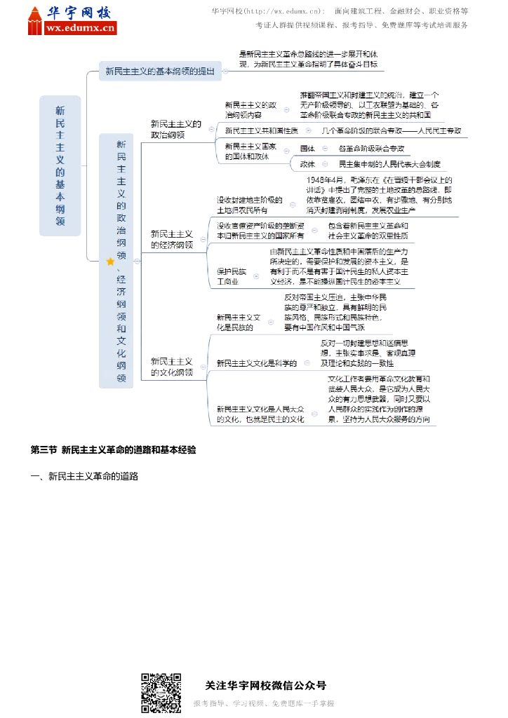 考研政治毛中特思维导图_第7页