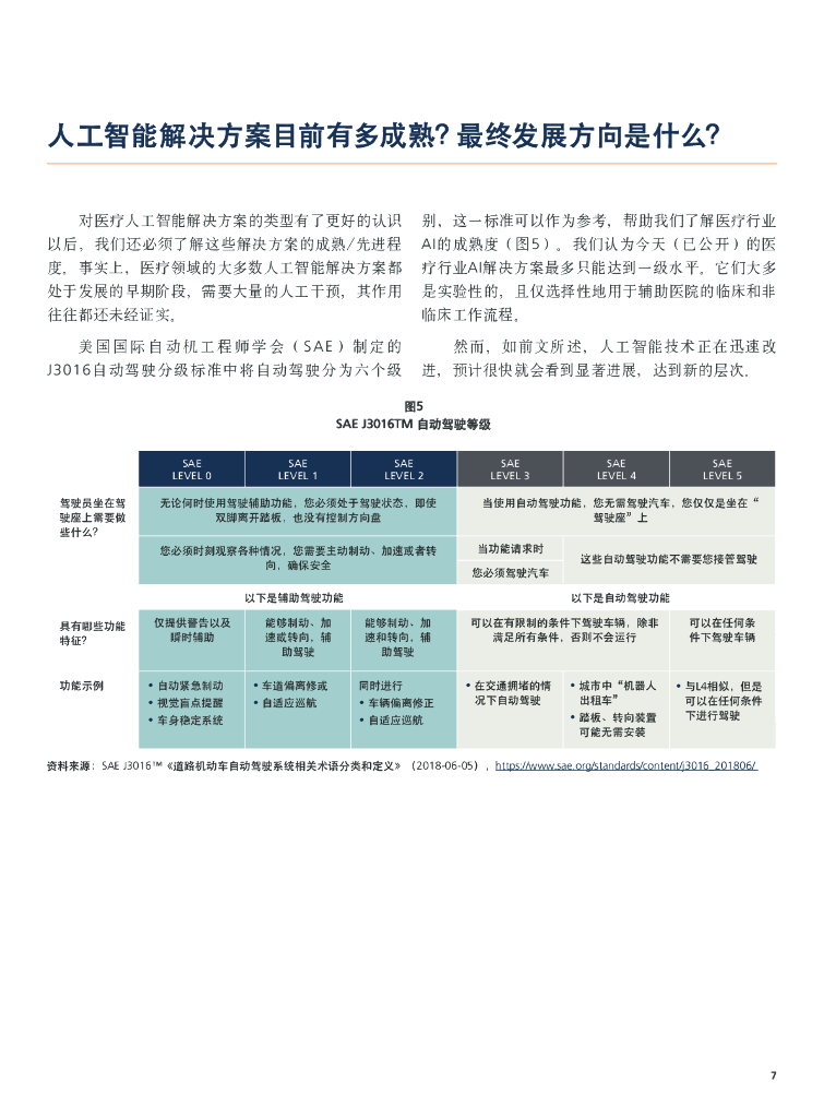 艾意凯（L.E.K.）：人工智能应用对医疗机构的启示_第8页