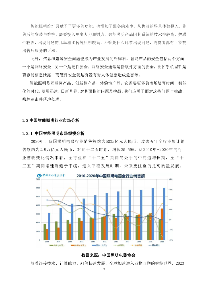 智能家居照明连接白皮书_第10页