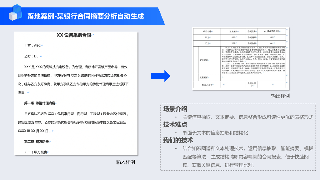 黄磊磊：合规要求下，人工智能在金融行业的创新应用_第7页