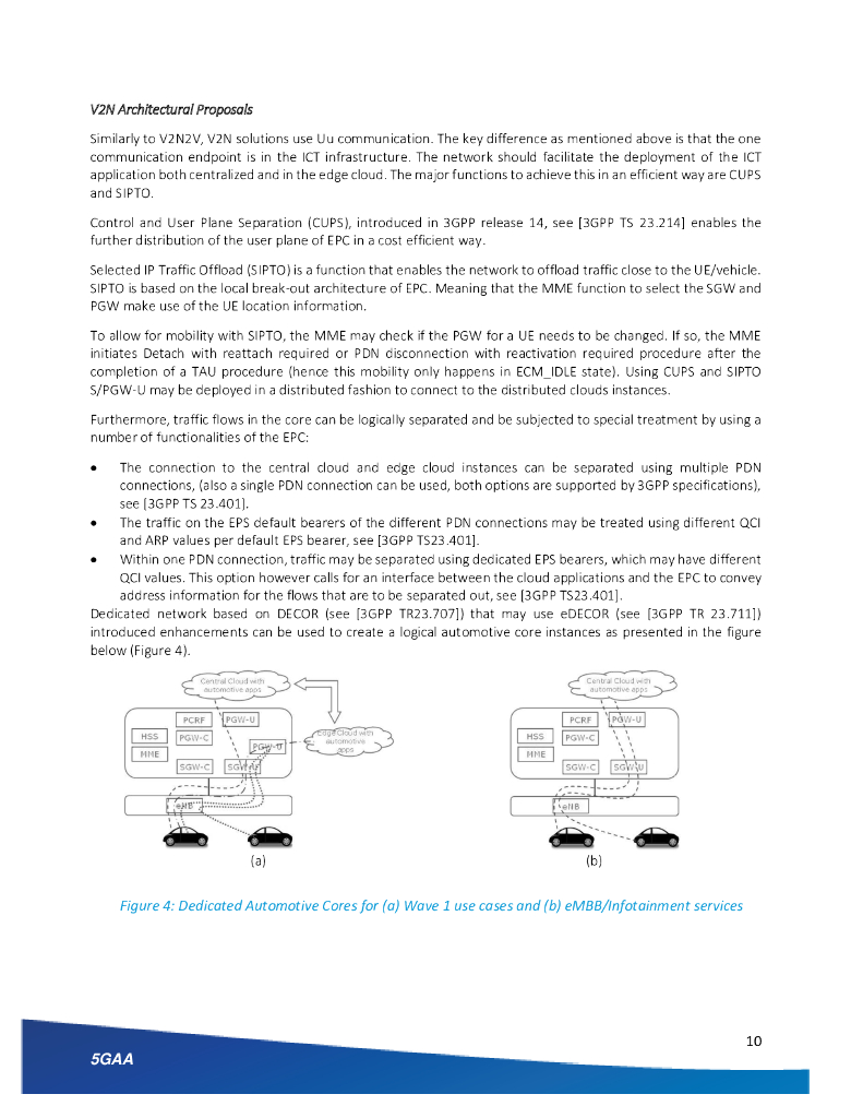5GAA_White_Paper_on_C-V2X_Conclusions_based_on_Evaluation_of_Available_Architectural_Options_第10页