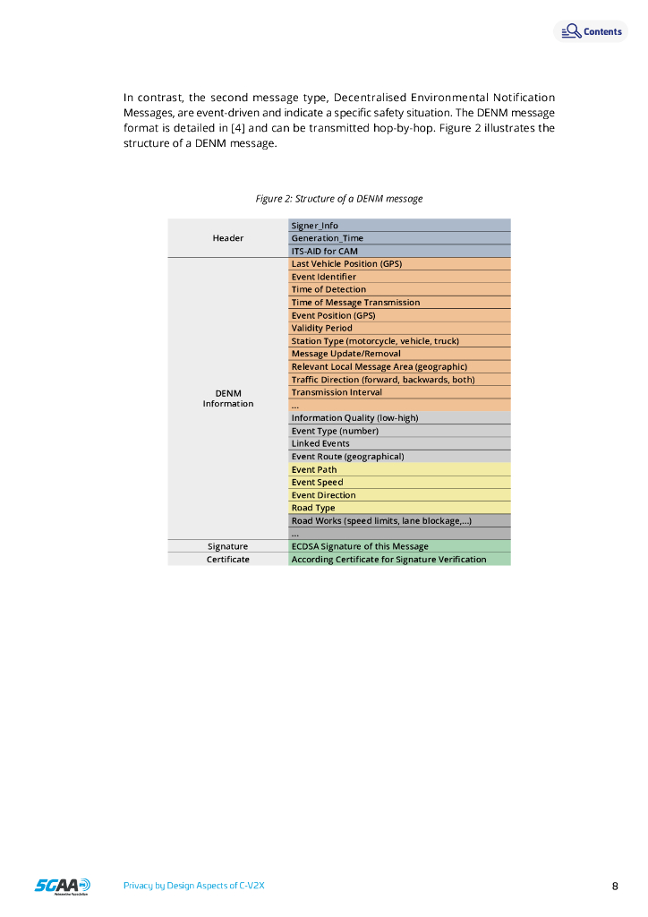 5GAA White Paper Privacy by Design Aspects of C-V2X_第8页