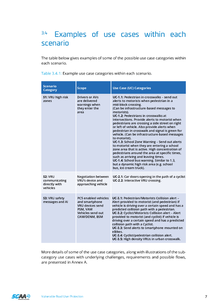 5GAA_XW3200034_White_Paper_Vulnerable-Road-User-Protection_第7页