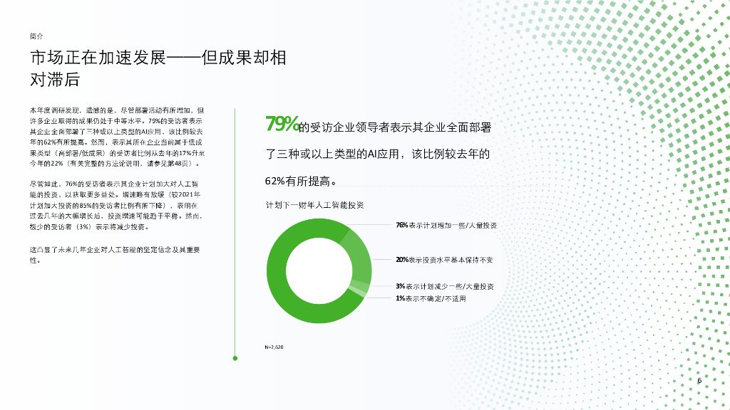 德勤：企业人工智能应用现状分析（第五版）： 加快人工智能转型——助推人工智能释放巨大价值的四项关键行动_第6页