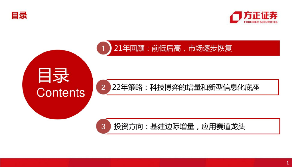 方正证券：5G组网完成，<em>元宇宙</em>启动 海报