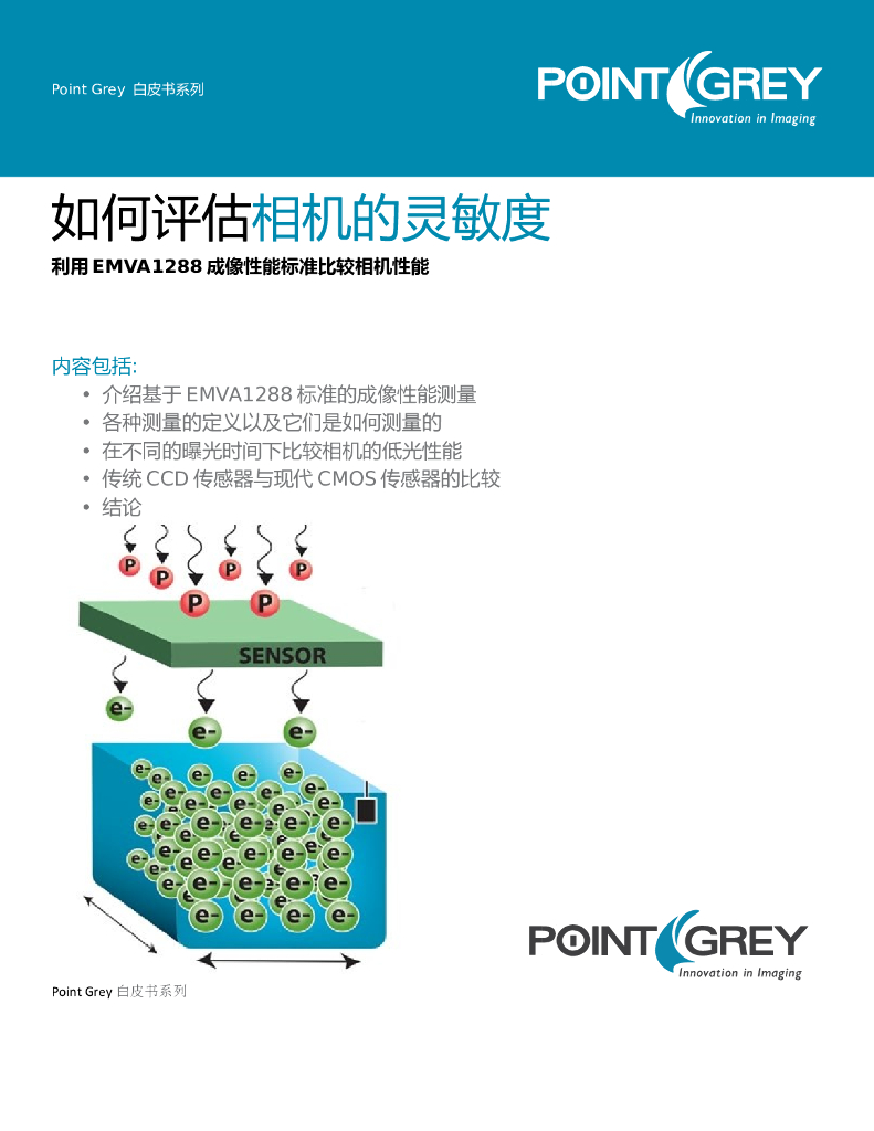 如何评估相机的灵敏度--冯宇